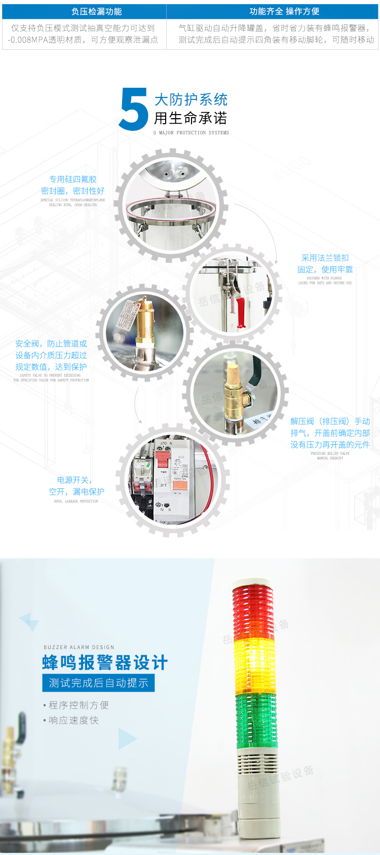 透明材質(zhì)，可方便觀察泄漏點(diǎn)